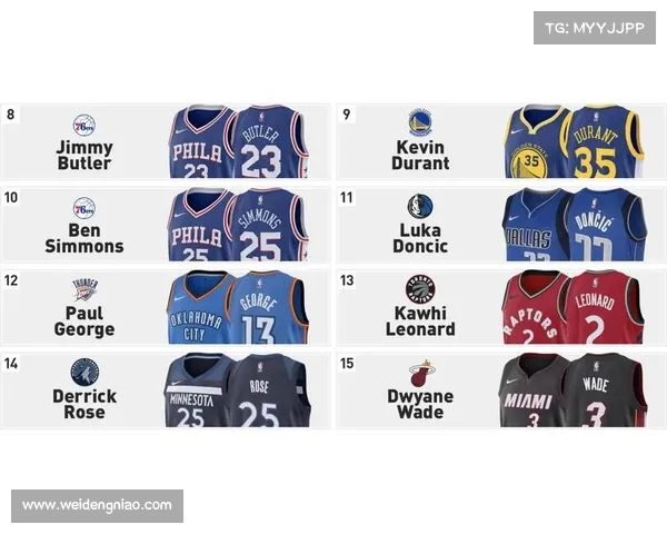 NBA官方球衣设计全解析 深入探讨其背后的创新与文化内涵 NBA官方球衣设计全解析 深入探讨其背后的创新与文化内涵
