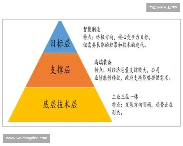 法甲俱乐部管理模式与发展趋势研究:挑战与机遇并存的现状分析 法甲俱乐部管理模式与发展趋势研究:挑战与机遇并存的现状分析